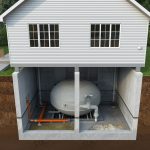 Jak ekspercko przygotować automatyczne profesjonalne nawadnianie działki